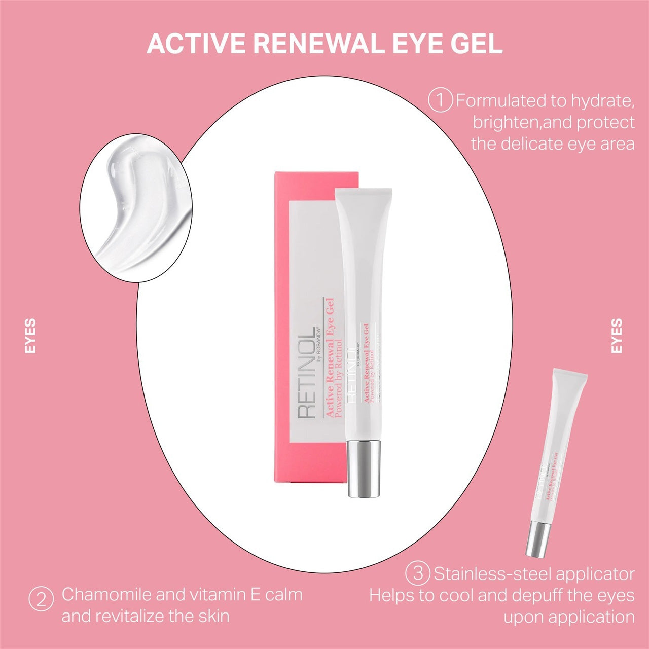 Active Renewal Eye Gel